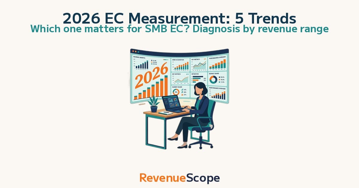 2026 EC Measurement: 5 Trends and Which One You Should Prioritize