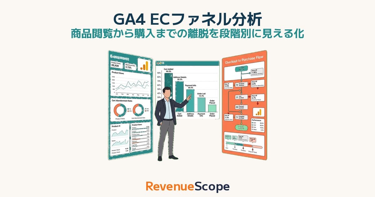 GA4でEC ファネル分析を設定する完全ガイド — 商品閲覧→購入の離脱を見える化