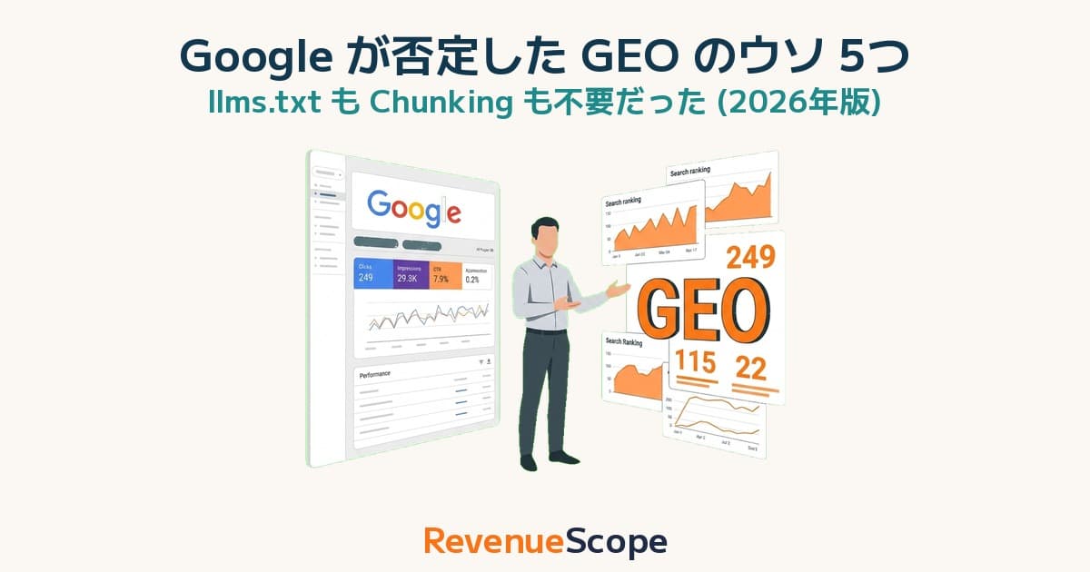 生成AI 検索最適化 (GEO) の常識を Google が公式否定 — llms.txt も Chunking も不要だった (2026年版)