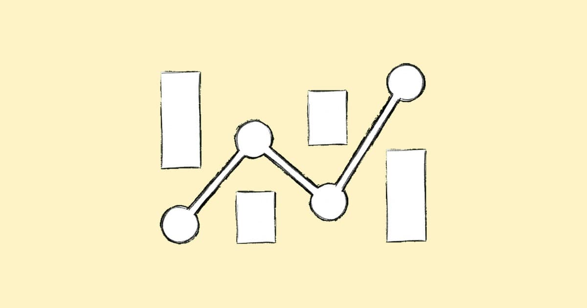 Impressions but No Clicks: Fix in Order of Revenue
