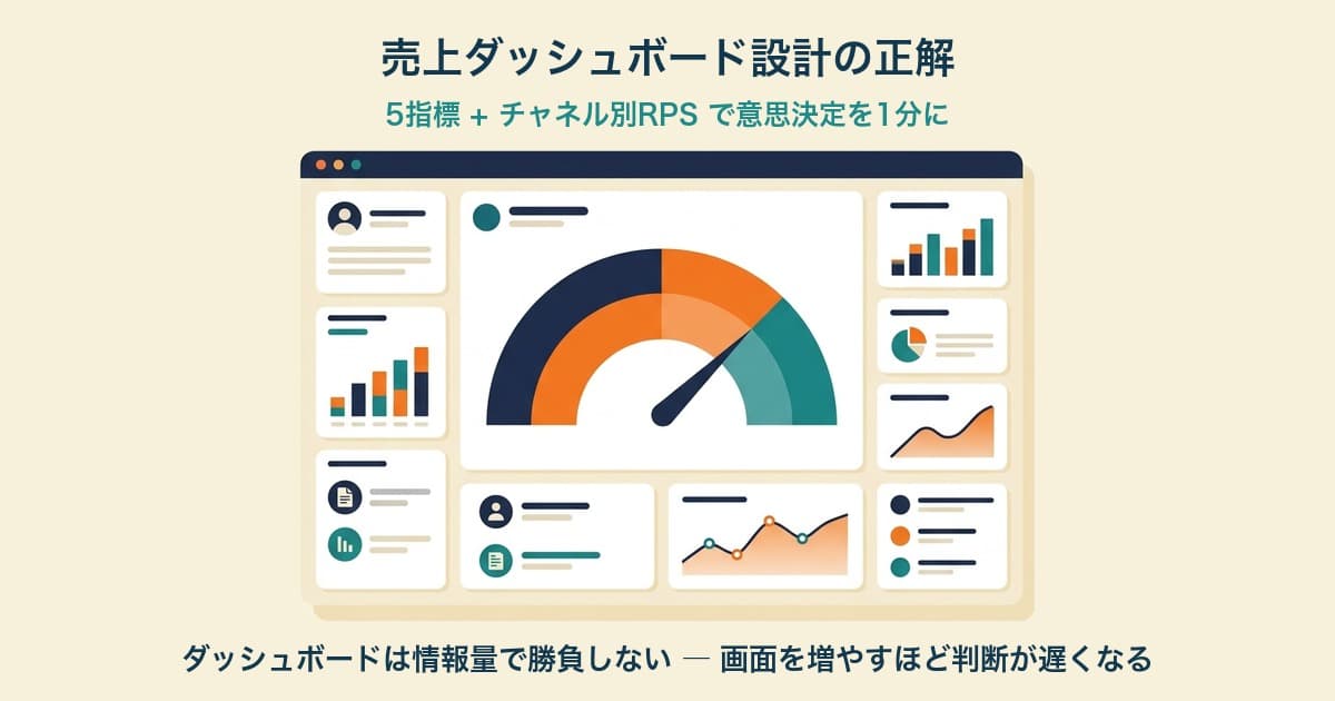 売上ダッシュボード設計の正解｜EC事業者向け5指標と業種別テンプレ