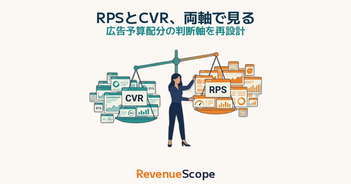 RPSとCVRの違い・併用ガイド｜EC広告予算配分の判断軸