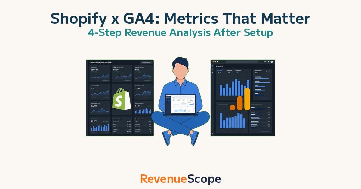 Shopify×GA4: Metrics That Matter After Setup — 4-Step Revenue Analysis