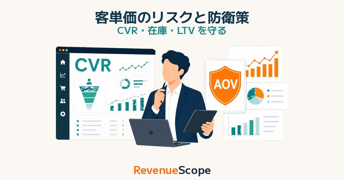 客単価を上げる施策のリスクと防衛策|CVR・在庫・LTV を守る 2026