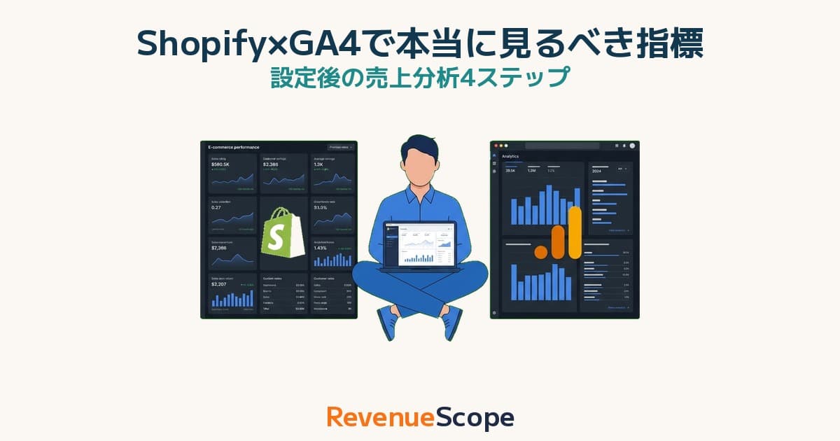Shopify×GA4で本当に見るべき指標 — 設定後の売上分析4ステップ